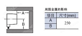 TL-L100-7长检测距离接近开关