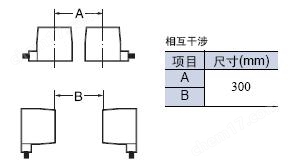TL-L100-7长检测距离接近开关
