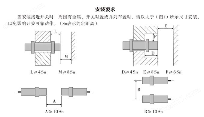 电感式接近开关