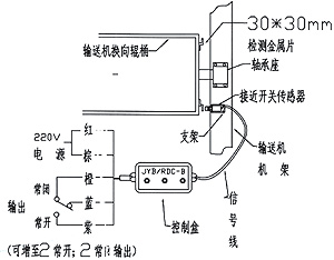 dhsdkg-fjcs-2接线图.jpg