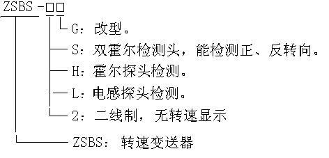 变送器型号