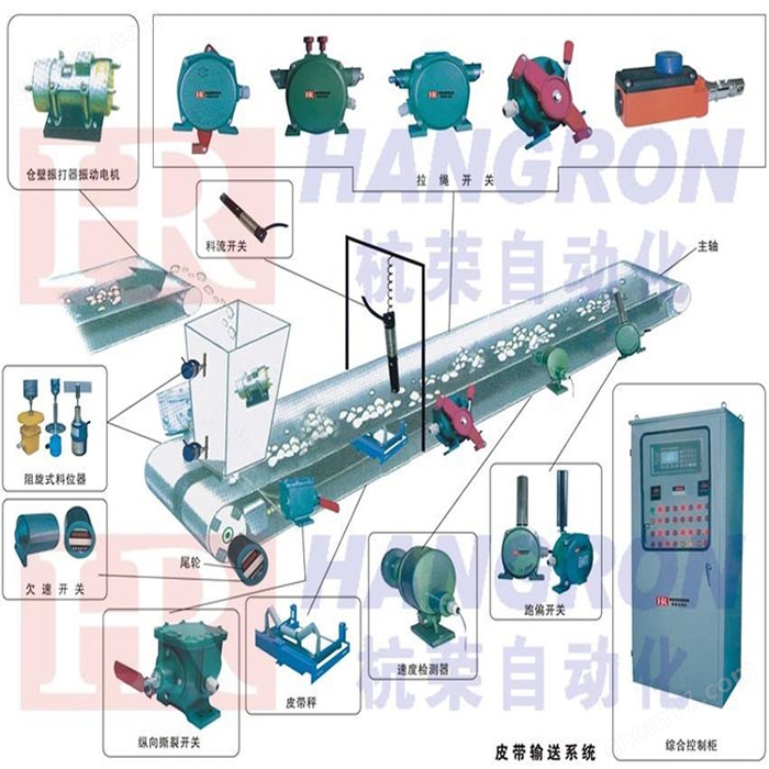 LK-IS双向拉绳开关,事故开关