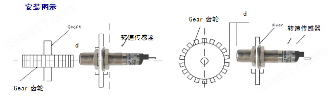 齿轮式测速传感器