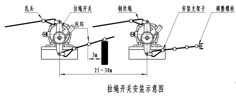 安装使用.jpg